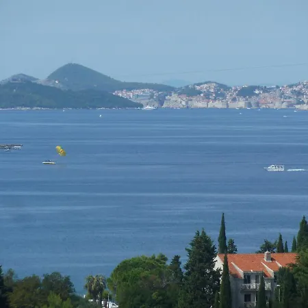 Golden Horizon * Cavtat